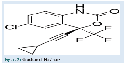 Pharmaceutical-efavirenz