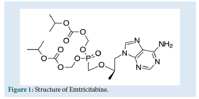 Pharmaceutical-emtricitabine
